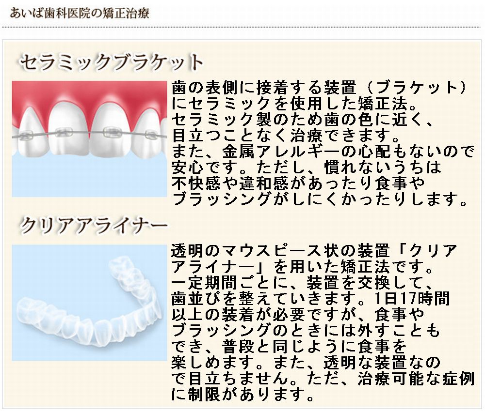 あいば歯科医院