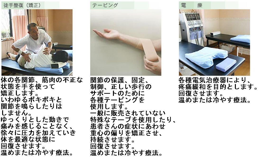 佐藤整骨院