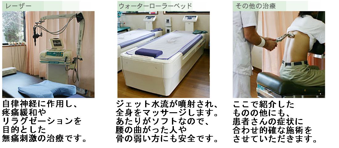 佐藤整骨院