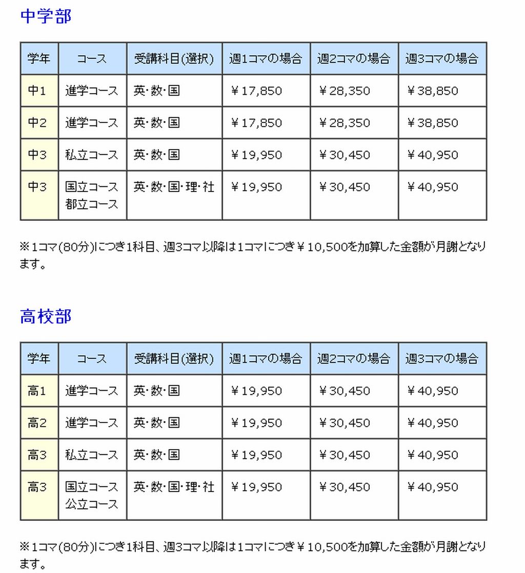 四谷進学教室･個別指導･少人数ｸﾞﾙｰﾌﾟ/私国立対応/学習塾